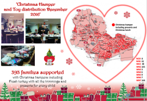 xmas hampers